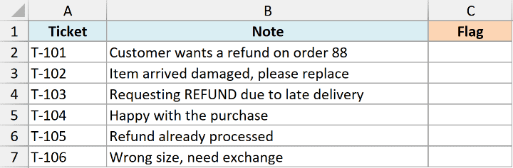 Excel dataset showing Ticket IDs in column A and customer Notes in column B to demonstrate SEARCH contains checks