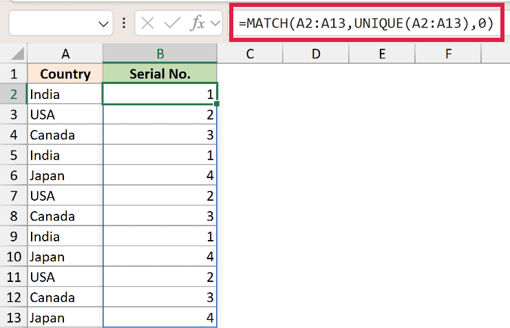 Excel formula MATCH(A2:A13,UNIQUE(A2:A13),0) generating unique serial numbers for repeated country names in column B