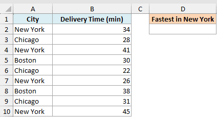 Excel table showing a small 13 category dataset of cities and delivery times with a cell for the fastest in New York