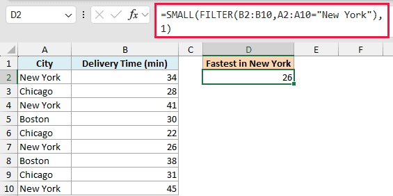 Excel formula bar showing SMALL and FILTER functions to find the smallest delivery time for New York category