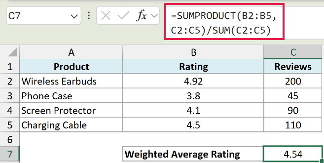 Excel formula bar showing SUMPRODUCT weighted average calculation for product ratings and review counts