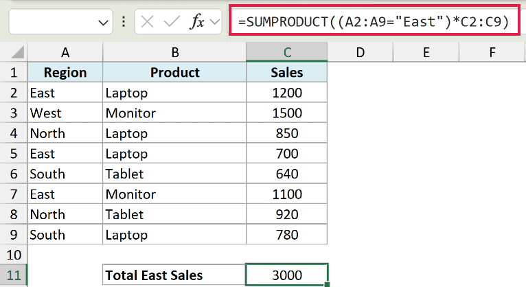 SUMPRODUCT formula calculating total sales for the East region in an Excel table with Region, Product, and Sales columns