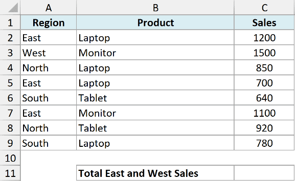 SP 09 dataset showing an Excel table with columns for Region, Product, and Sales, plus a label for Total East/West Sales