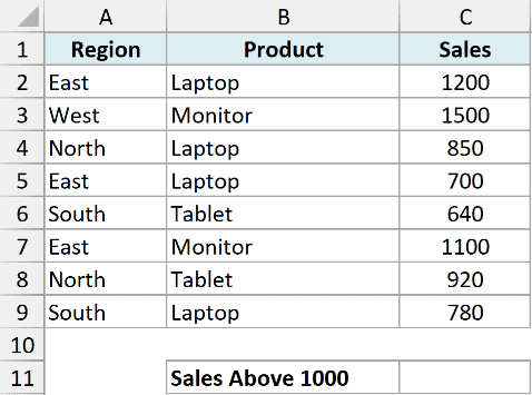 sp 11 dataset showing an Excel table with columns for Region, Product, and Sales, plus a label for Sales Above 1000