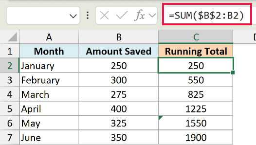 Excel formula bar showing SUM function with absolute reference to calculate a running total in column C