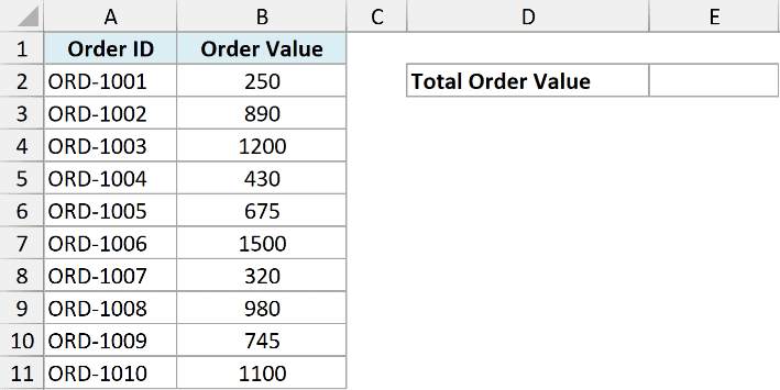 Excel sum 11 dataset showing Order ID and Order Value columns with a label for Total Order Value