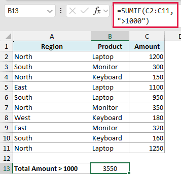 Excel formula bar showing SUMIF function with greater than 1000 operator applied to column C amount data