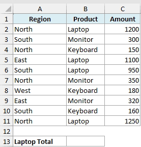 Excel dataset with columns for Region, Product, and Amount, used for calculating a SUMIF sum range for Laptop Total