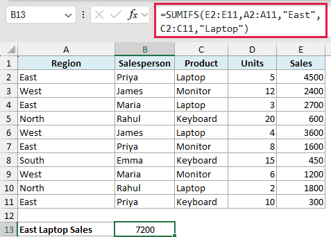 Excel formula bar showing SUMIFS for East region and Laptop product, with a result of 7200 in cell B13