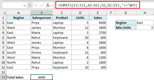 Excel formula bar showing SUMIFS using cell references for Region and Min Units criteria to calculate total sales
