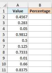 Excel dataset showing decimals in column A under Value and empty cells in column B under Percentage