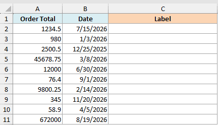 Excel dataset with columns for Order Total and Date, and an empty Label column for TEXT function examples