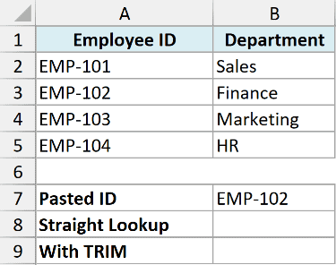 Excel table showing employee IDs and departments with labels for a dataset lookup comparison using TRIM