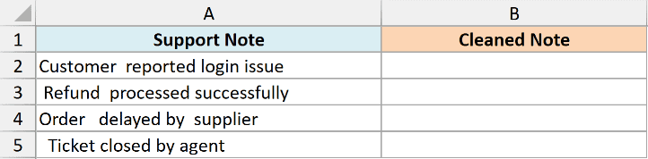 Excel dataset imported with extra spaces in column A labeled Support Note next to empty Cleaned Note column B