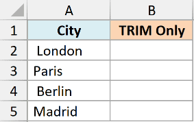 Excel dataset showing City column A and empty TRIM Only column B for removing non-breaking spaces