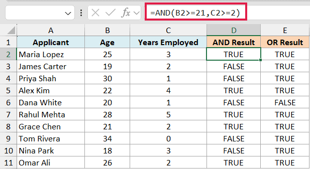 Excel formula bar showing AND function with conditions for age and years employed returning TRUE in cell D2