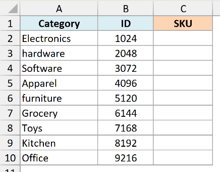 Excel table showing Category and ID columns with an empty SKU column ready for UPPER function processing
