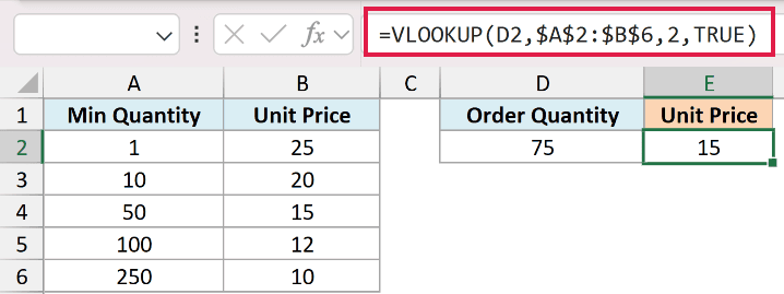 Excel formula bar showing VLOOKUP with TRUE for approximate match, calculating unit price for an order quantity of 75