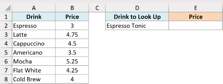Excel dataset with drink prices and a lookup field for Espresso Tonic to demonstrate IFERROR handling for missing items