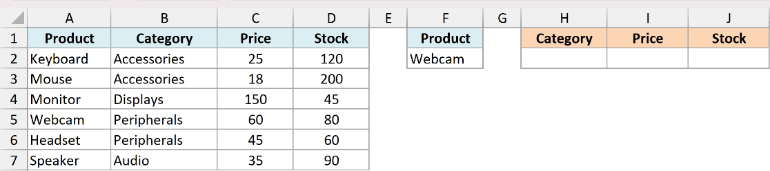 Excel dataset showing products, categories, prices, and stock with a lookup table for returning multiple columns