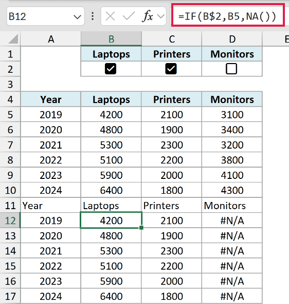IF formula in the helper table returning the value only when the checkbox is checked