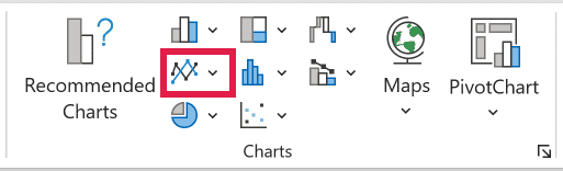 Line chart option in the Charts group of the Insert tab in Excel
