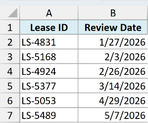 Dataset with lease IDs and review dates