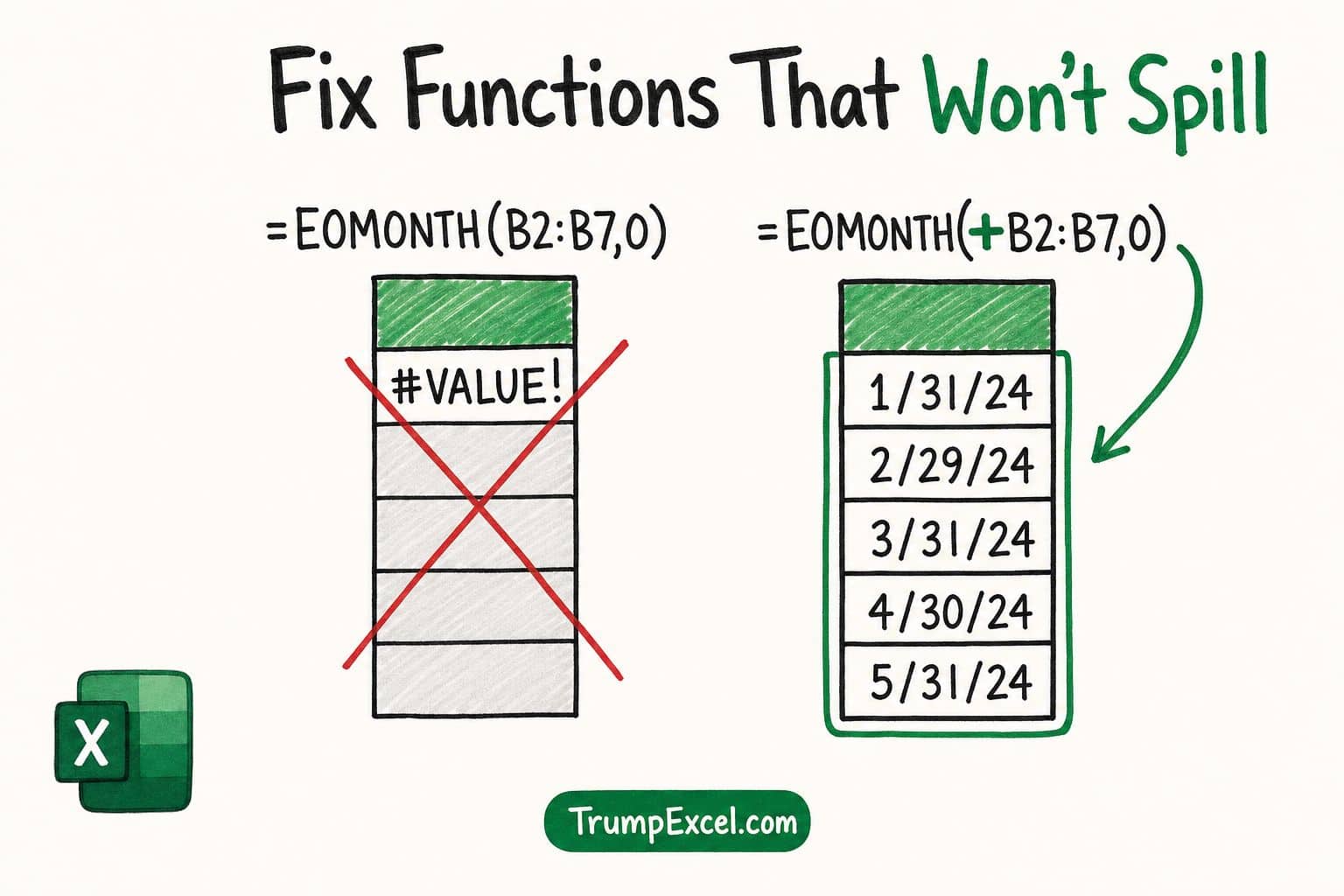 Fix Excel functions that won't spill - EOMONTH with a range shows a VALUE error, adding a plus sign makes it spill end-of-month dates