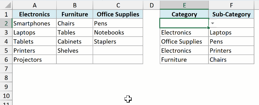 Selecting Furniture in the Category drop-down makes the Sub-Category drop-down show only furniture items
