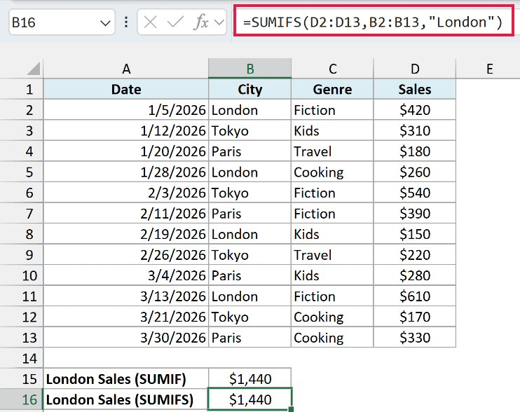 SUMIFS formula returning the same London total of $1,440