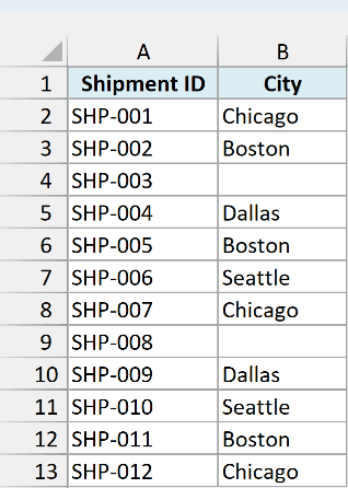 Shipment log with destination cities in column B and two blank cells