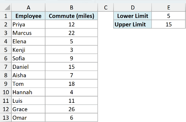 Commute data with the lower limit in E1 and the upper limit in E2