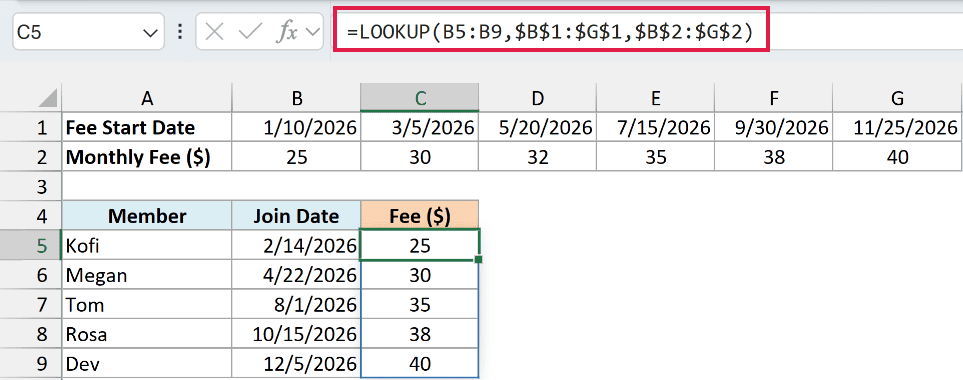 LOOKUP formula in C5 returning the fee in force on each member's join date