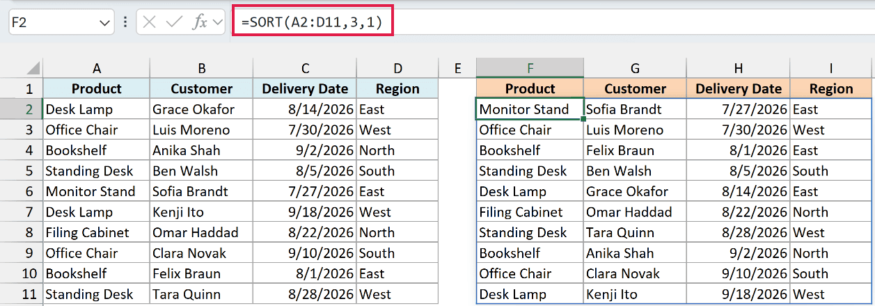 SORT formula in F2 returning the orders sorted by delivery date, earliest first