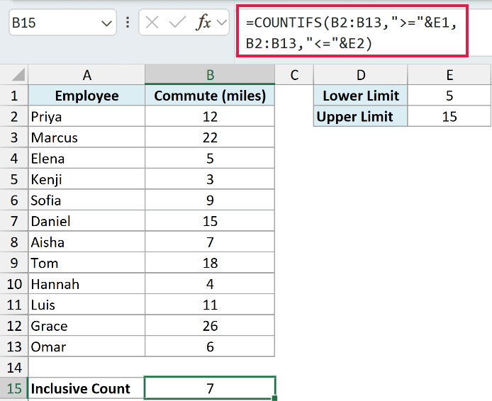 COUNTIFS formula using cell references for the lower and upper limits