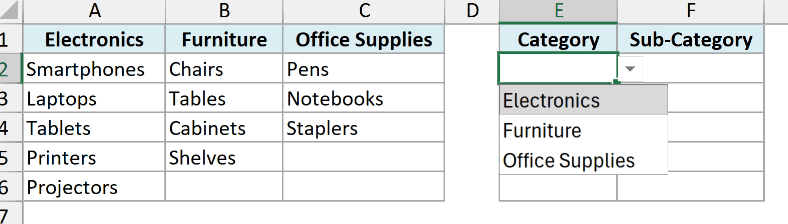 Category drop-down in E2 showing Electronics, Furniture and Office Supplies