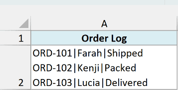 Three order records in A2 separated by line breaks