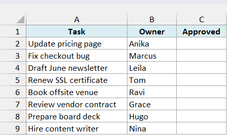 Task tracker with an empty Approved column