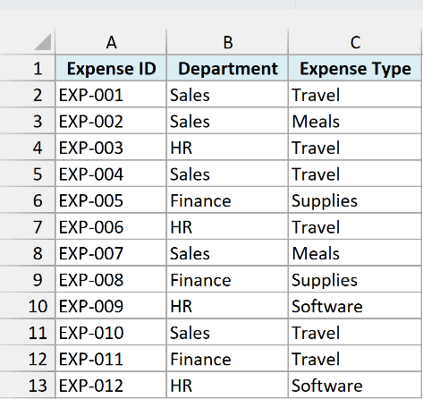 Expense log with department and expense type in columns B and C