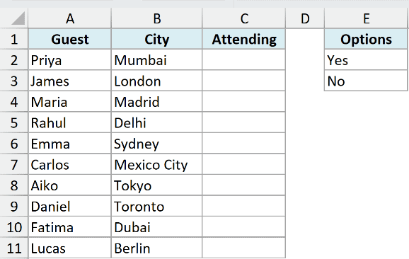 Guest list with an empty Attending column and Yes and No entered in cells E2 and E3