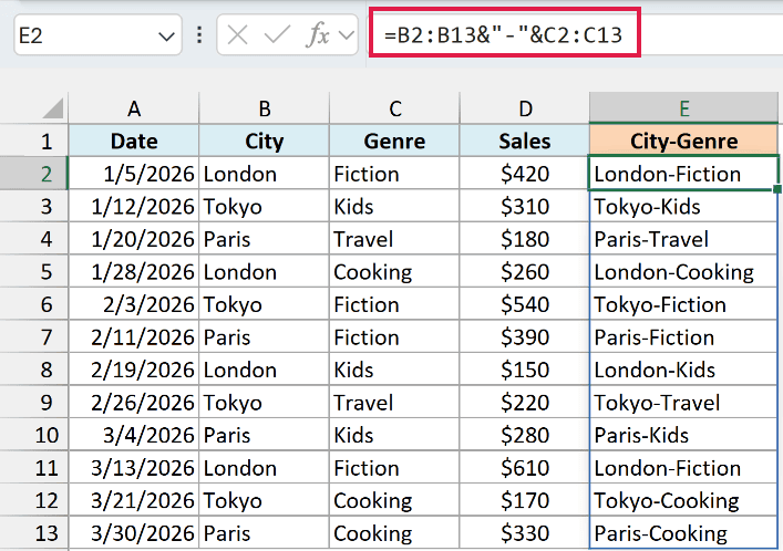 Helper column joining city and genre into values like London-Fiction