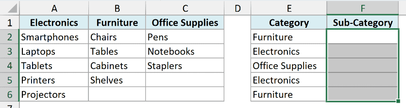 Cells F2:F6 selected for the dependent Sub-Category drop-down