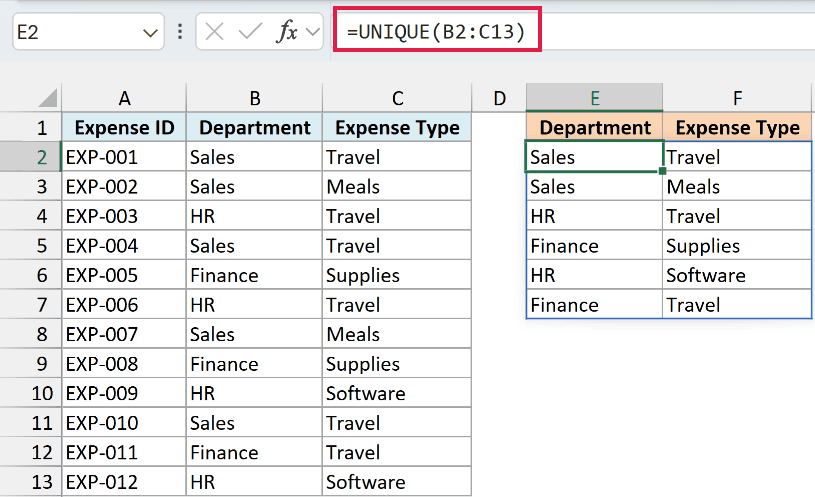 UNIQUE formula in E2 spilling six distinct department and expense type pairs