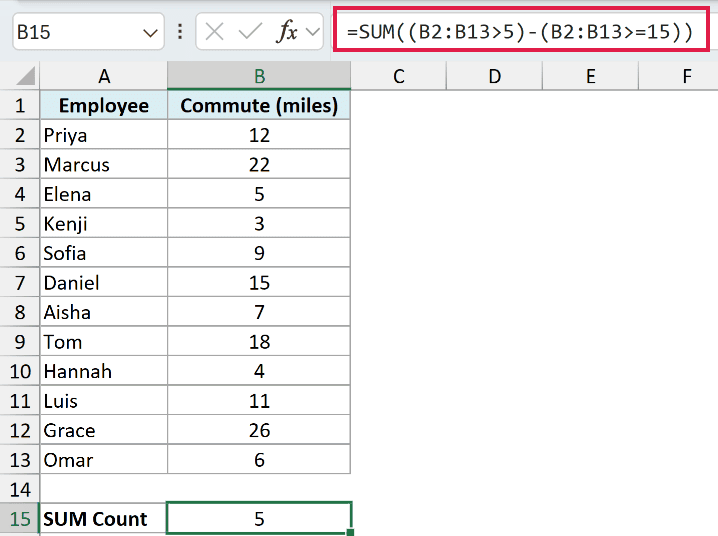SUM formula counting commutes between 5 and 15 miles