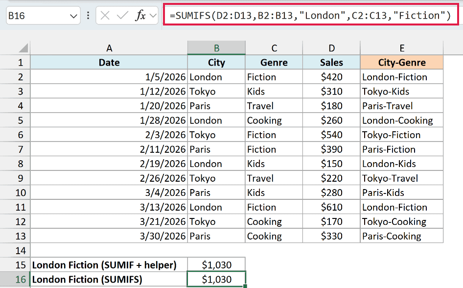 SUMIFS with city and genre conditions returning $1,030