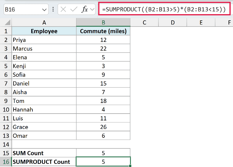 SUMPRODUCT formula counting commutes between 5 and 15 miles