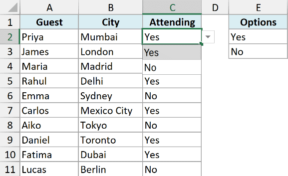 Drop-down in C2 showing Yes and No picked up from cells E2:E3