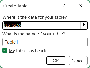 Create Table dialog box with E1:E5 and My table has headers checked