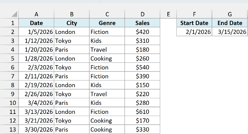 Book sales dataset with a start date and end date in F2 and G2