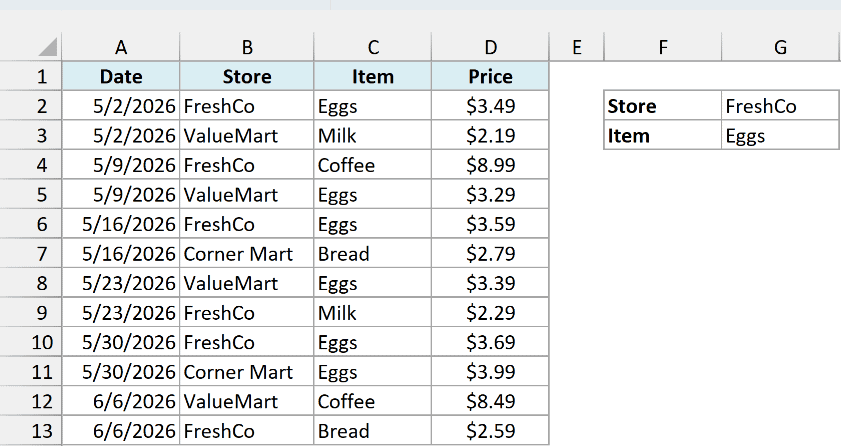 Grocery price log with date, store, item, and price, plus FreshCo and Eggs entered as the criteria